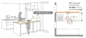 トクラス　フリーカウンター