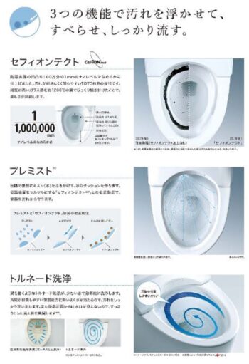 TOTOトイレ説明