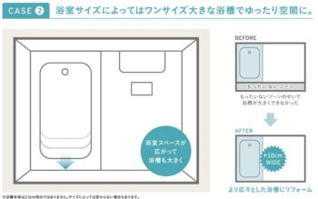 タカラ説明