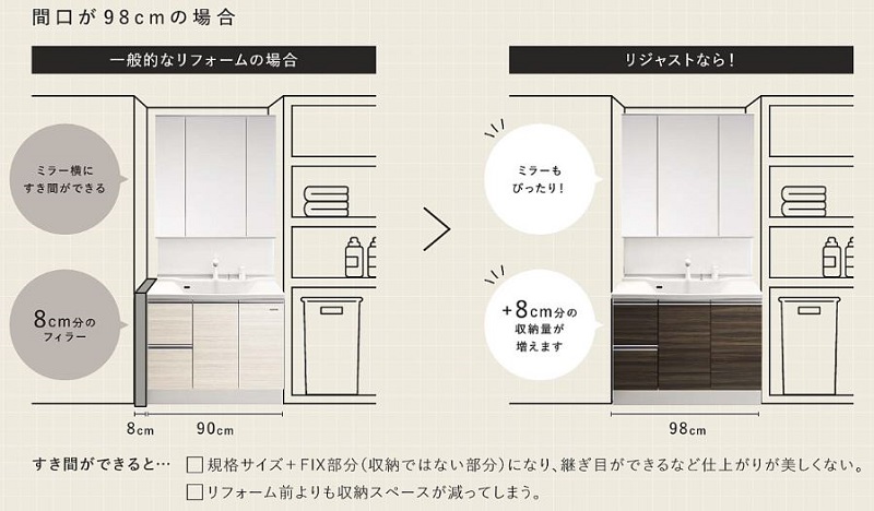 タカラぴったりサイズリジャスト