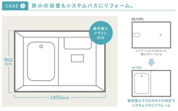 タカラ特徴