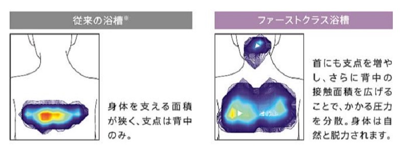 TOTOシンラ紹介